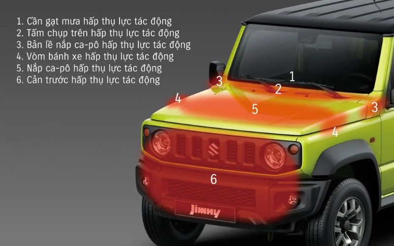 trang bị an toàn jimny