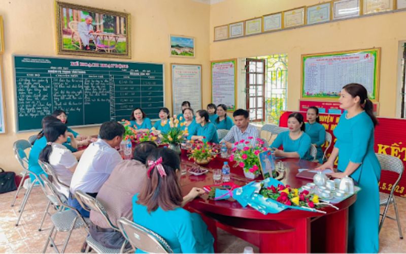 Chất lượng giáo viên