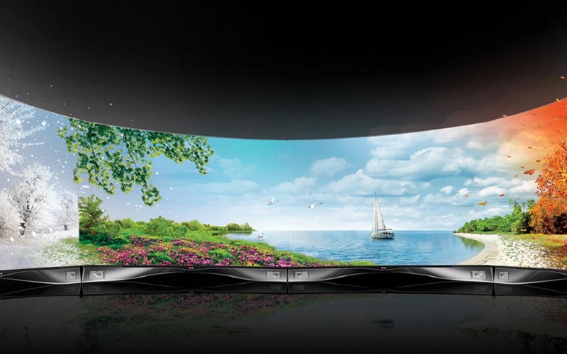 phân loại theo cách thức kết nối nội dung